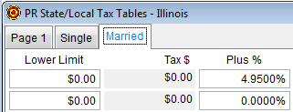 PR State-Local Tax Tables Married tab