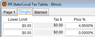 PR State-Local Tax Tables Single tab