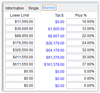 2018 Federal Tax Table Married Tab in Visual ContrAcct