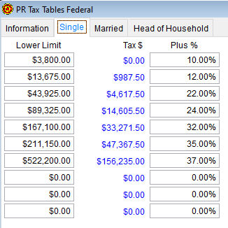 2020 PR Tax Tables Federal - Single tab