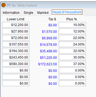 2023 PR Tax Tables Federal - Head of Household tab