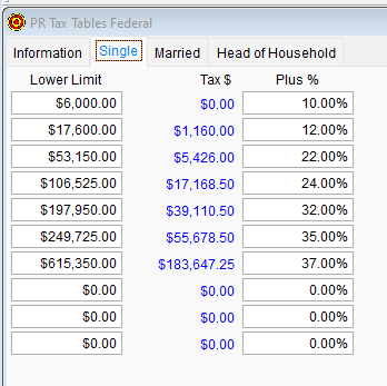 2024 PR Tax Tables Federal - Single tab