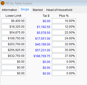 2025 PR Tax Tables Federal - Single tab